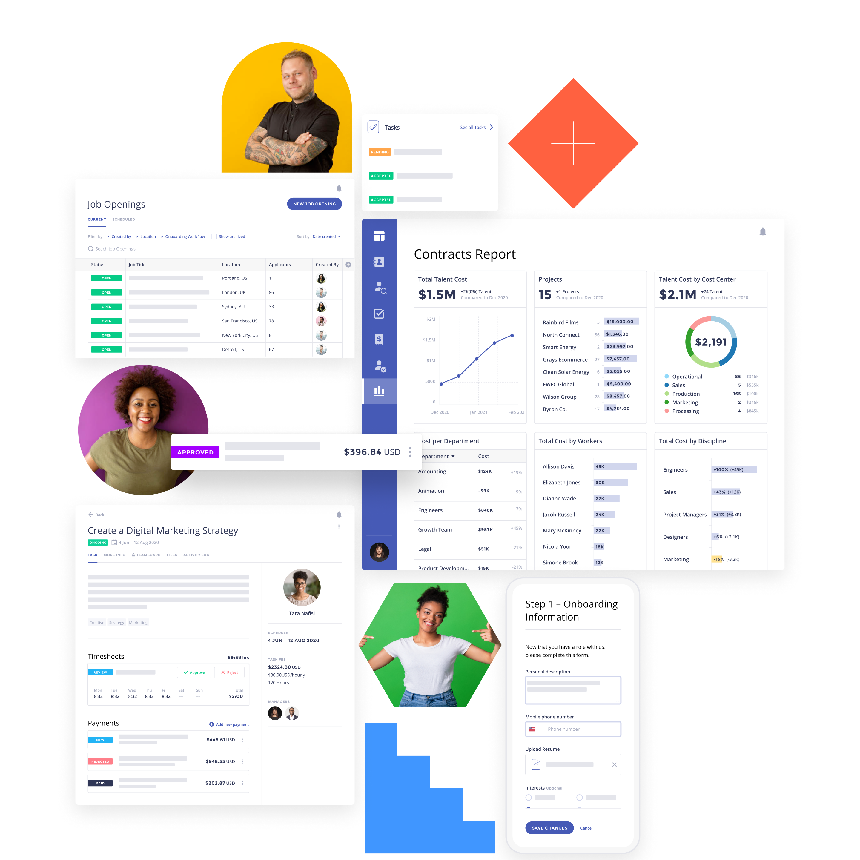 Enterprise Overview (2)